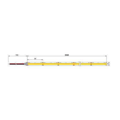 Tira LED ATLANTIS 24Vdc 10W/m LED 2700K IP20 5m/rollo