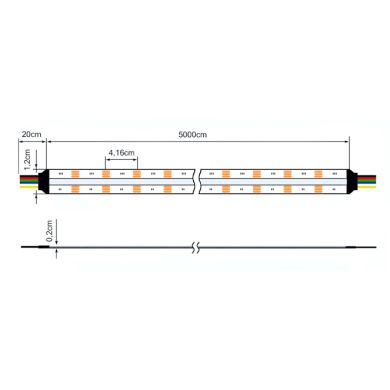 Fita LED COB 24Vdc 20W/m 840LED/m RGB CCT IP20 50m/rolo