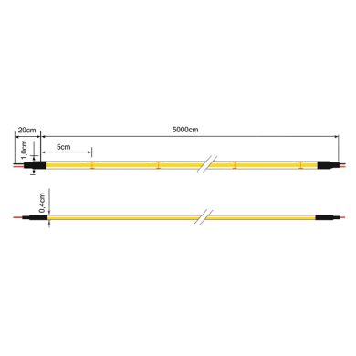 Ultraviolet (UV)COB LED Strip 230V 20W/m IP68 50m/roll